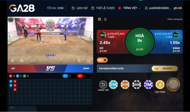 Các cửa cược tại sảnh Đá Gà GA28 Tại 58Win