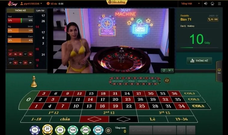 Các loại cược trong Roulette 58Win
