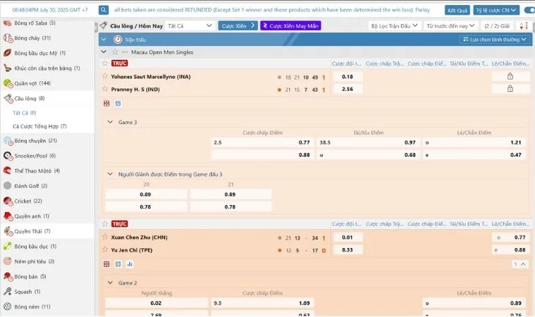 Bảng kèo cá cược Cầu Lông tại 58Win